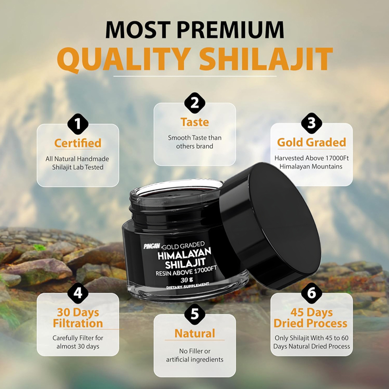 Pure Himalayan Shilajit Resin, - огляд і ціна Shilajit Resin Pure