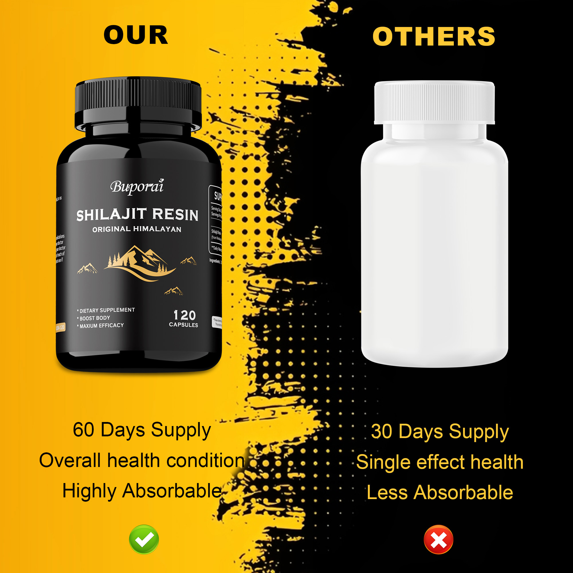 Shilajit Resin - Promotes Over - огляд і ціна Shilajit Resin Pure